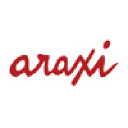 Araxi Restaurant and Bar