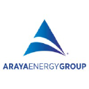 arayaenergygroup.com