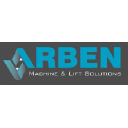 arben.com.tr