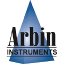 arbin.com