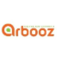 arbooz.com