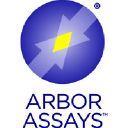 Arbor Assays