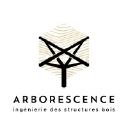 arborescence-concept.com