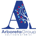 arboretagroup.com