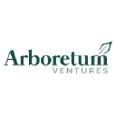 arboretumvc.com