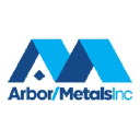 Arbor Metals LLC