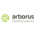 arborus.com.br