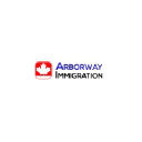 arborwayimmigration.ca