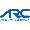 arc-academy.net