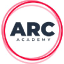 arc.academy