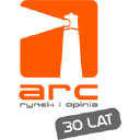 arc.com.pl
