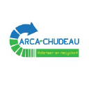 arca-chudeau.com