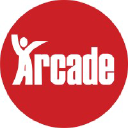 arcadeperu.com