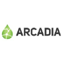 arcadiacap.com