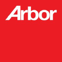 Arbor Realty Capital Advisors Inc