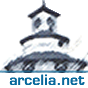 arcelia.net Invalid Traffic Report