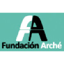 acde.org.ar