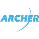archerenergy.com