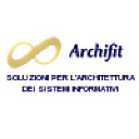 archifit.com