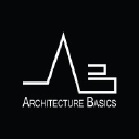 dspacearchitects.com