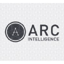 arcintelligence.com