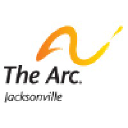 arcjacksonville.org