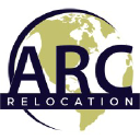 American Relocation Connections LLC
