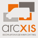 arcxis.be