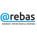 Arebas Automatic Backup Solutions in Elioplus