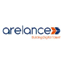 ARELANCE Company Profile