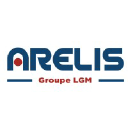 arelis.com