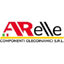 arelle.it