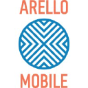 Arello Mobile Ltd