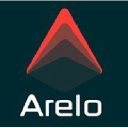 arelo.com.br