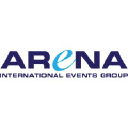 arena-international.com