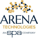 Arena Technologies LLC