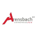 arensbach.dk