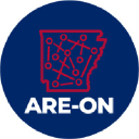 areon.net
