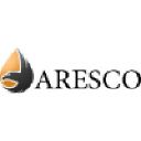 arescotx.com