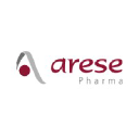 arese.com.br