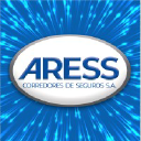 aress.com.co