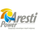 arestipower.gr