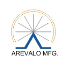 arevalo-mfg.com