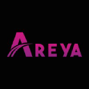 areya.tech
