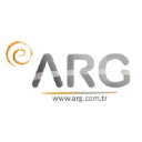 arg.com.tr