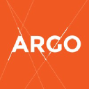 argoenergia.com.br
