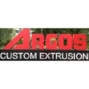 Argos Corporation