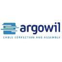 argowil.com