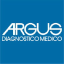 argus.com.ar