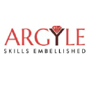 argyle.co.in